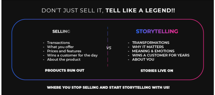 Why Visual Storytelling Works
